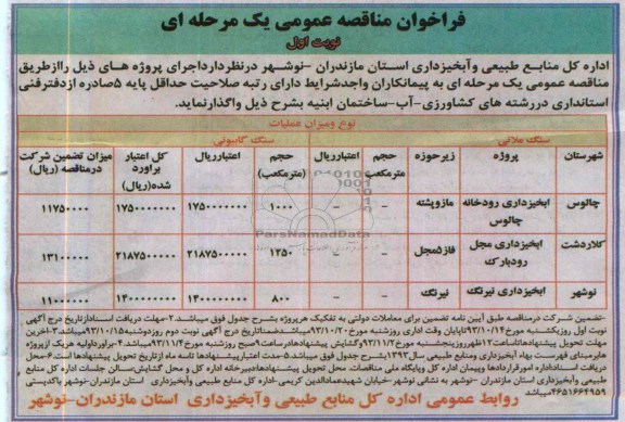 فراخوان مناقصه عمومی یک مرحله ای , مناقصه آبخیزداری رودخانه 