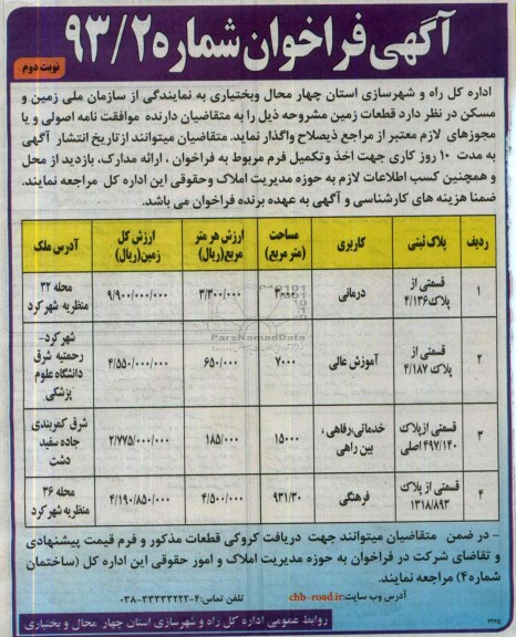 مزایده,واگذاری قطعات زمین