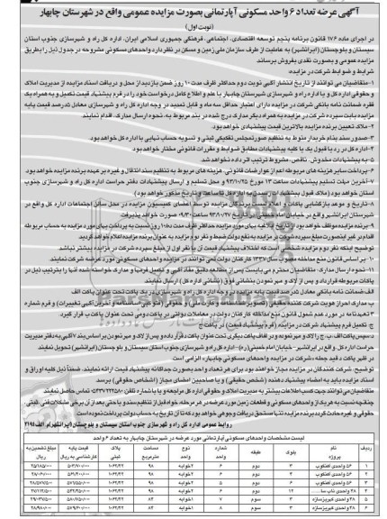 مزایده,فروش 6 واحد مسکونی اپارتمانی