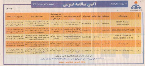 آگهی مناقصه عمومی,مناقصه MCR 502 RHEOMETER