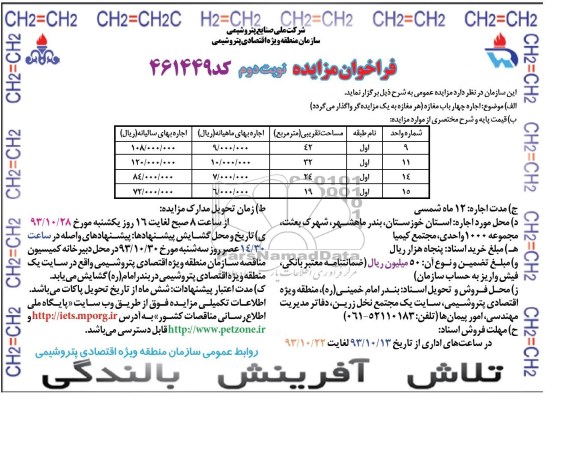 فراخوان مزایده , فراخوان مزایده اجاره چهار باب مغازه