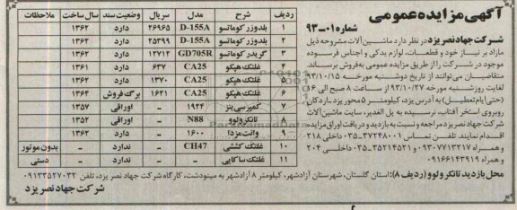 مزایده عمومی , مزایده عمومی ماشین آلات مازاد و قطعات ، لوازم یدکی و اجناس فرسوده