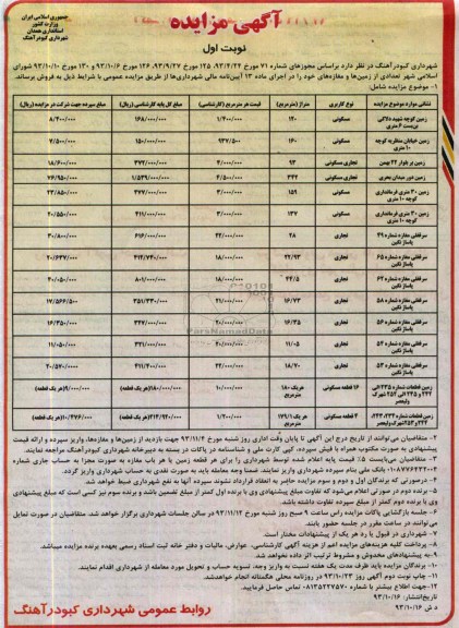 مزایده,فروش تعدادی زمین و مغازه