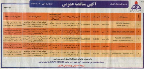 آگهی مناقصه عمومی,مناقصه MCR 502 RHEOMETER