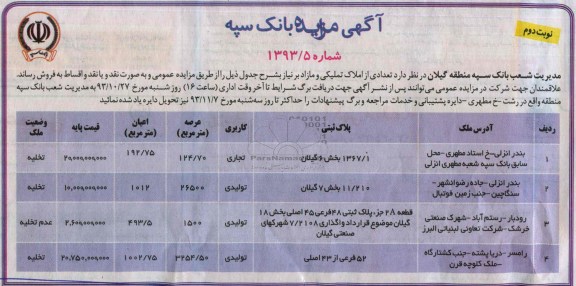 مزایده,فروش املاک