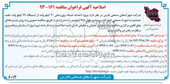 اصلاحیه آگهی فراخوان مناقصه, اصلاحیه مناقصه پروژه احداث شبکه برق رسانی 20 کیلوولت 
