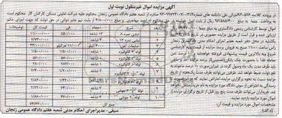 مزایده اموال غیرمنقول , مزایده اموال غیرمنقول نبشی نمره 8