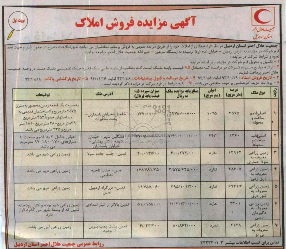 مزایده,فروش تعدادی املاک