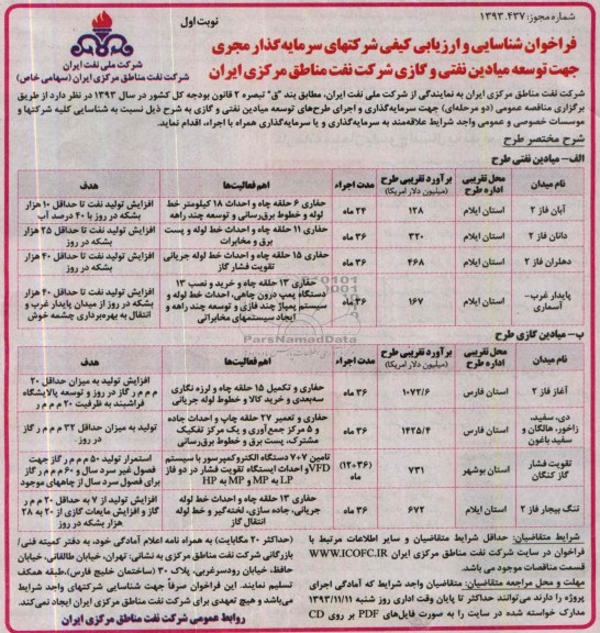 فراخوان شناسایی و ارزیابی کیفی شرکتهای سرمایه گذاری,مناقصه  توسعه میادین نفتی و گازی 
