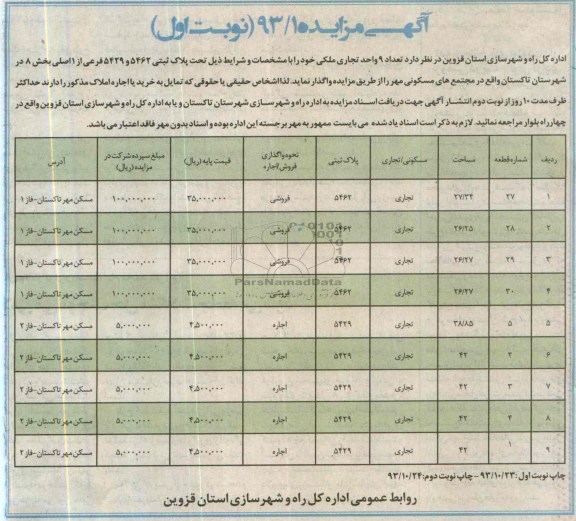 مزایده,واگذاری 9 واحد تجاری ملکی
