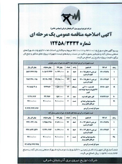 اصلاحیه مناقصه عمومی, اصلاحیه مناقصه عمومی واگذار احداث خط 20 کیلو ولت شهرکهای صنعتی 