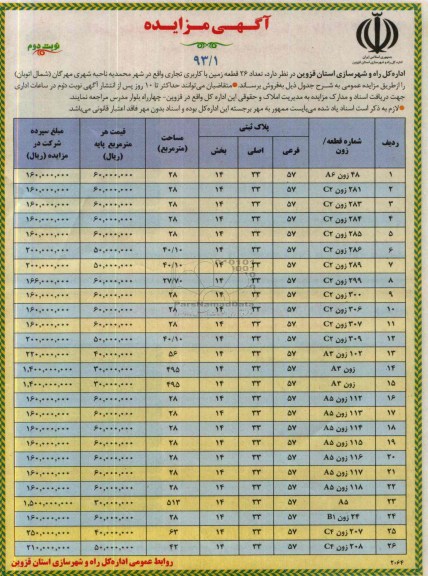 مزایده,فروش 26 قطعه زمین