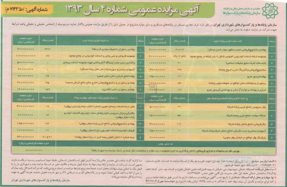 مزایده عمومی , مزایده عمومی واگذاری غرف تجاری