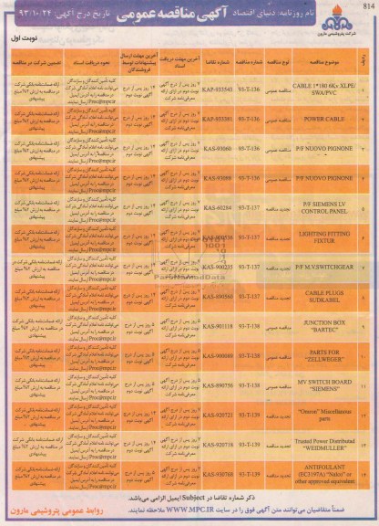 مناقصه CABLE 1*180 6KV XLPE/SWA/PVC