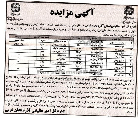 مزایده , مزایده اتومبیل های دولتی