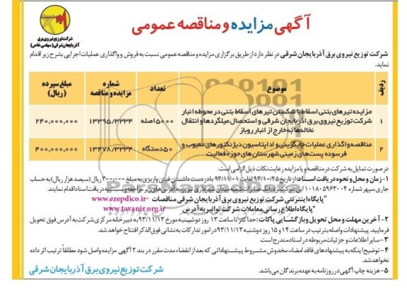 مناقصه عمومی , مناقصه عمومی واگذاری عملیات جایگزینی و اداپتاسیون دیژنکتورهای معیوب و فرسوده پست های زمینی