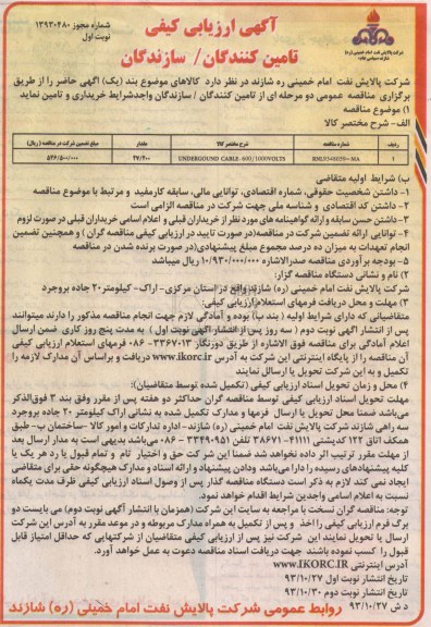 ارزیابی کیفی تامین کنندگان, ارزیابی مناقصه UNDERGOUND CABLE 600/1000 VOLTS