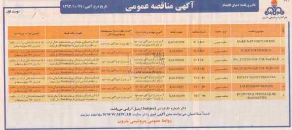 SPARE PART FOR PUMP KSBمناقصه عمومی , مناقصه عمومی