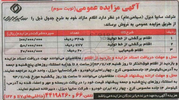مزایده عمومی , مزایده عمومی اقلام برگشتی از خط تولید