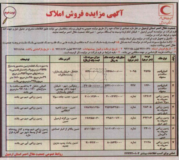 مزایده,فروش تعدادی املاک