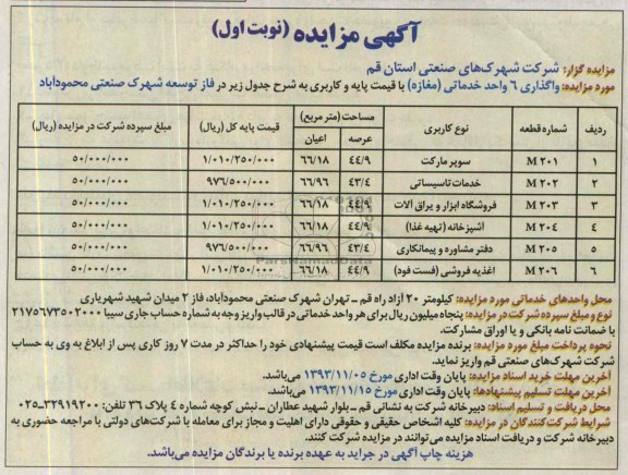 مزایده , مزایده واگذاری 6 واحد خدماتی ( مغازه )
