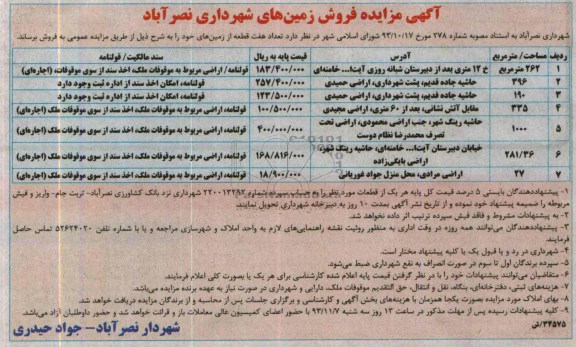 مزایده,فروش هفت قطعه زمین