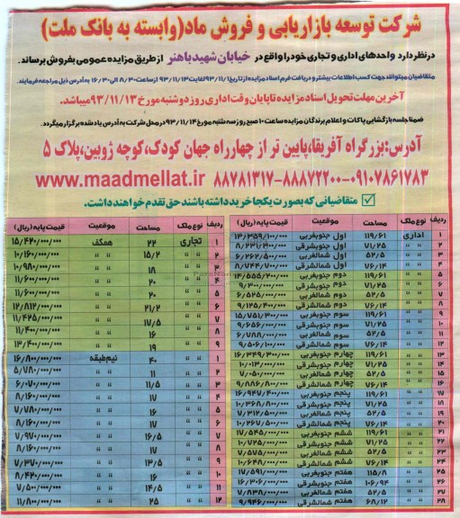 مزایده,فروش واحدهای اداری و تجاری