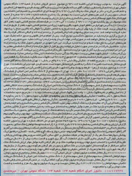 مزایده, فروش زمین
