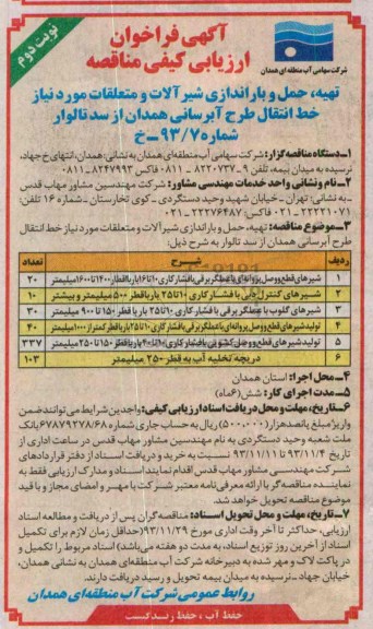 فراخوان , فراخوان تهیه ، حمل و باراندازی شیرالات و متلعقات 
