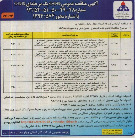 آگهی مناقصه عمومی,مناقصه انجام خدمات امور بهره برداری 
