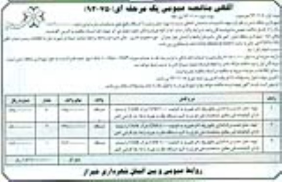 آگهی مناقصه عمومی یک مرحله ای , مناقصه تهیه حمل و نصب 6 دستگاه پکیج