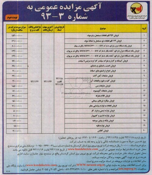 مزایده عمومی , مزایده عمومی فروش 457 قلم قطعات مستعمل و نو مولد