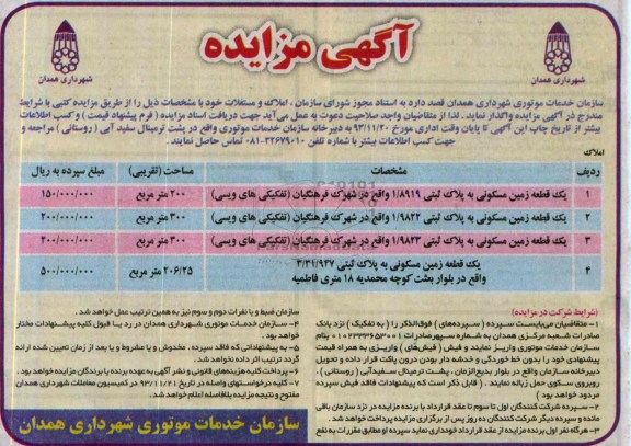 مزایده,واگذاری املاک و مستغلات