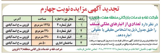 تجدید مزایده , مزایده تعدادی از انبارهای ملکی 