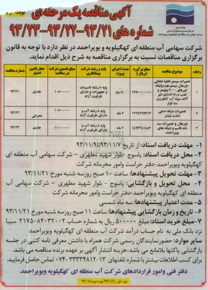 تعمیرات سیستم تخلیه تحتانی ، اورهال سیستم هیدرولیک شیرهای 2000 میلیمتر 