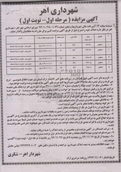 مزایده, واگذاری املاک