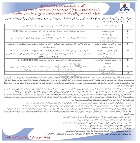 ارزیابی کیفی و تجدید مناقصه عمومی , ارزیابی کیفی و تجدید مناقصه عمومی تهیه و توزیع غذا و اداره رستوران 
