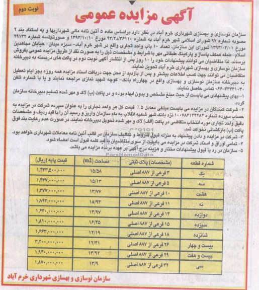 مزایده,فروش ده باب واحد تجاری