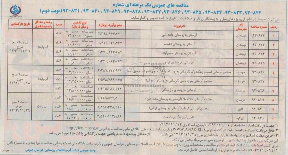 مناقصه های عمومی یک مرحله ای , مناقصه آبرسانی
