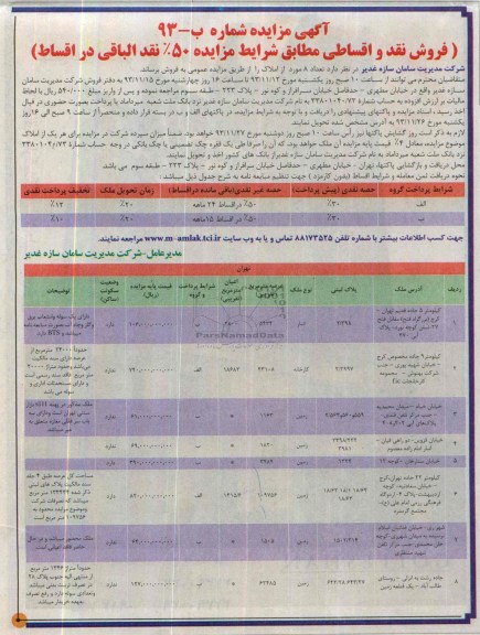 مزایده,فروش هشت مورد از املاک