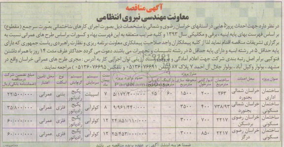 اگهی مناقصه , مناقصه اجرای کارهای ساختمانی 