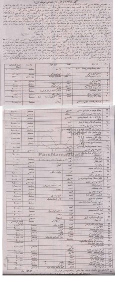 مزایده,فروش ملک