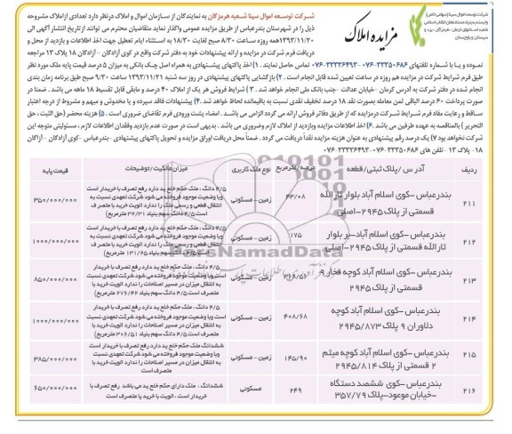 مزایده,واگذاری تعدادی املاک