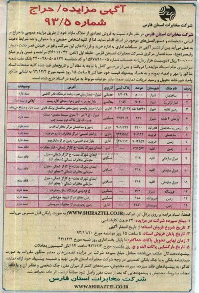 مزایده,فروش تعدادی املاک