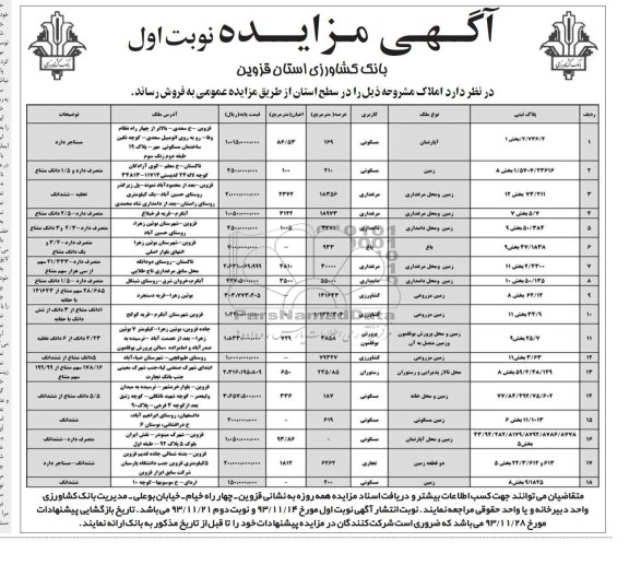 مزایده,فروش املاک