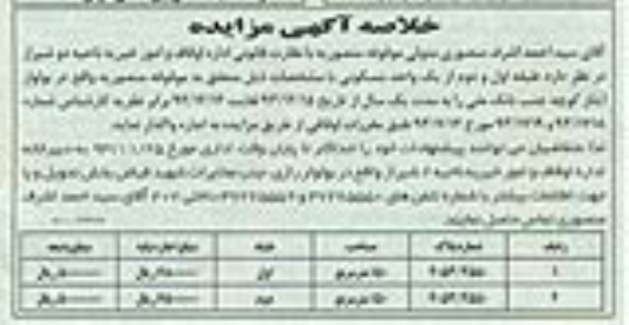 مزایده,واگذاری طبقه اول و دوم از یک واحد مسکونی