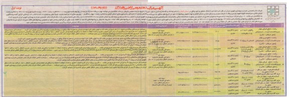 مزایده,فروش تعدادی املاک