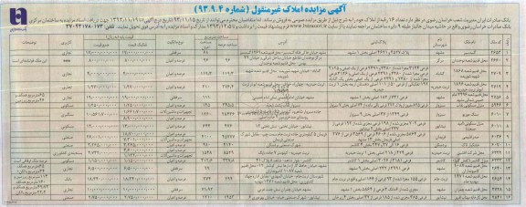 مزایده,فروش 16 رقبه از املاک