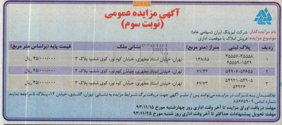مزایده,فروش املاک با موقعیت اداری