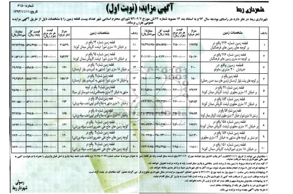 مزایده, فروش 20 قطعه زمین